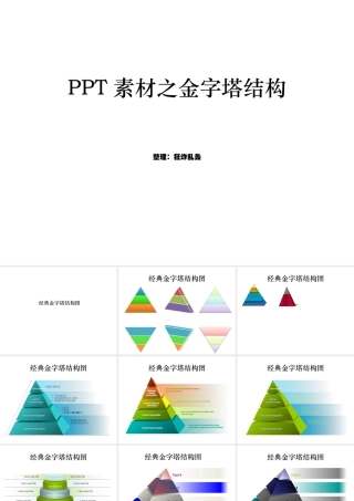 金字塔框架图汇总