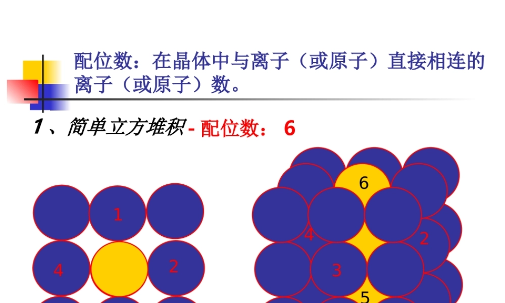 金属及各类晶体配位数计算图总结