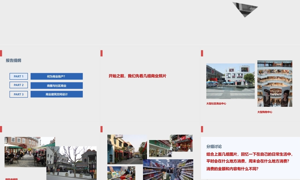 商业地产培训PPT