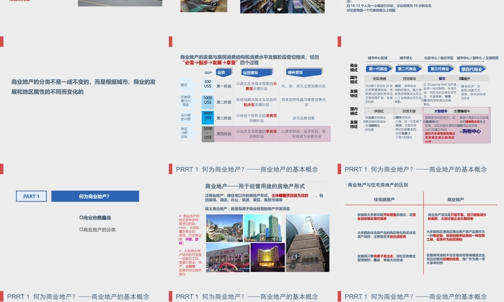 商业地产培训PPT