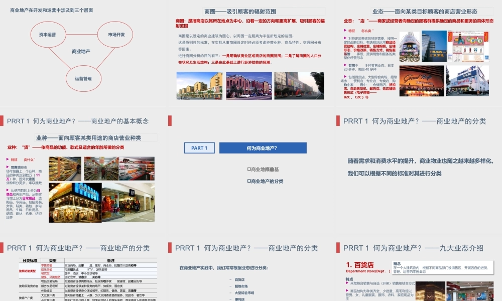 商业地产培训PPT