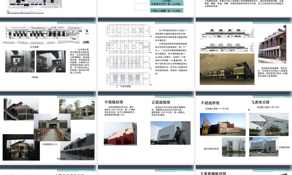 建川博物馆各馆案例分析