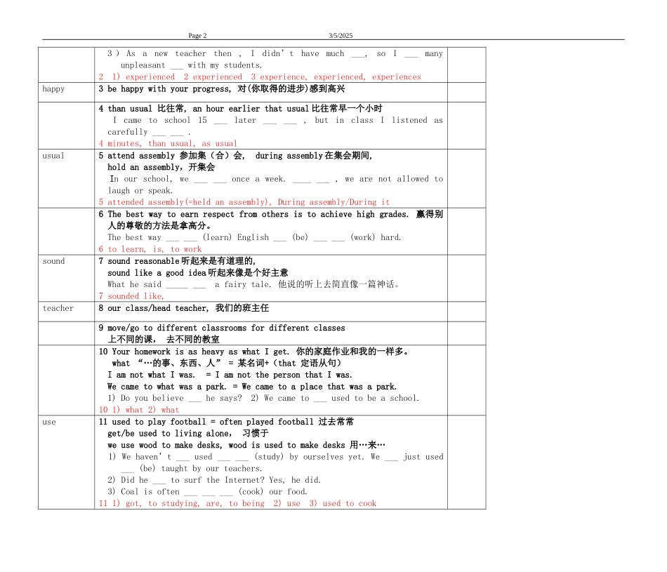 《牛津高中英语》高一上(BookOne)导学案_第2页