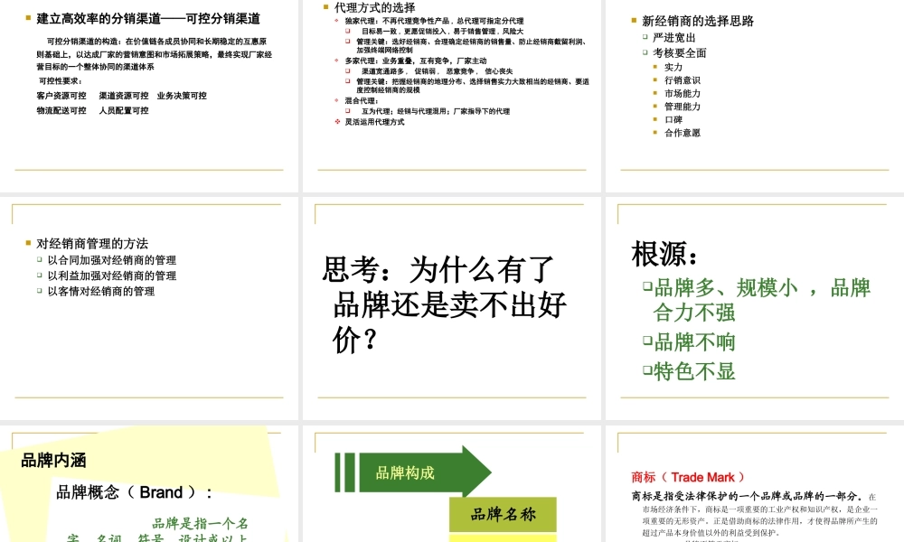 农产品营销与品牌建设