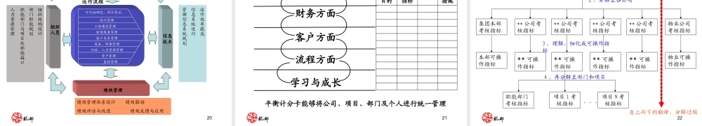 某集团公司内部培训万科顺驰等战略地图及平1834544885