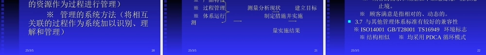 质量管理体系培训教程(1)(2)