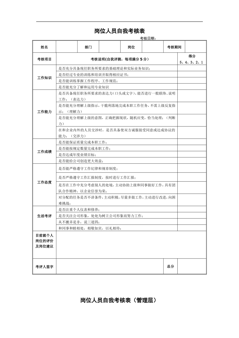 公司员工年终考核表_第1页