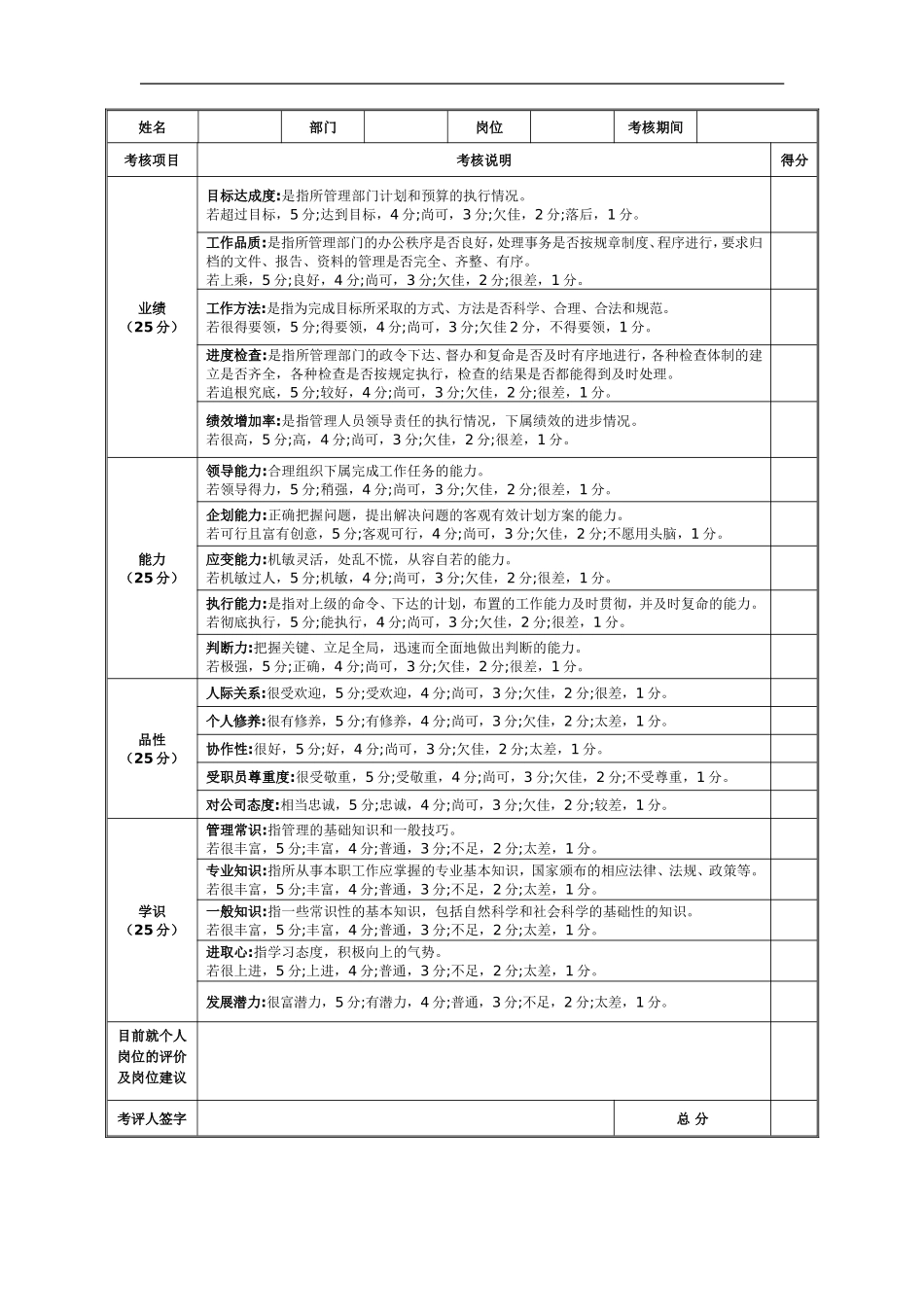 公司员工年终考核表_第2页
