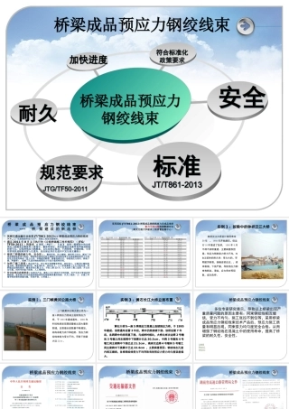 桥梁成品预应力钢绞线束PPT