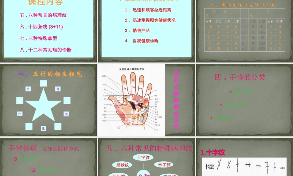 蒋清昀-手诊培训班