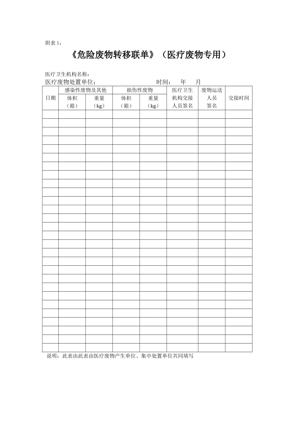 医疗废物专用转移联单_第1页