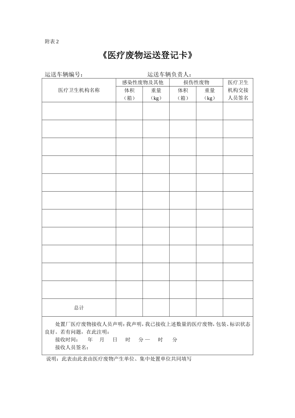 医疗废物专用转移联单_第2页