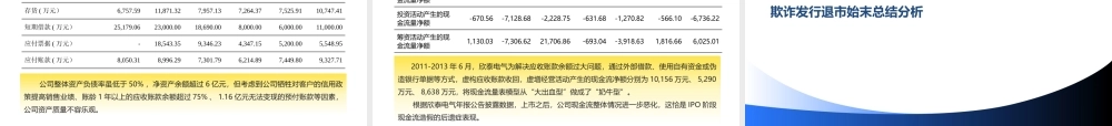 欣泰电气财务舞弊案例分析