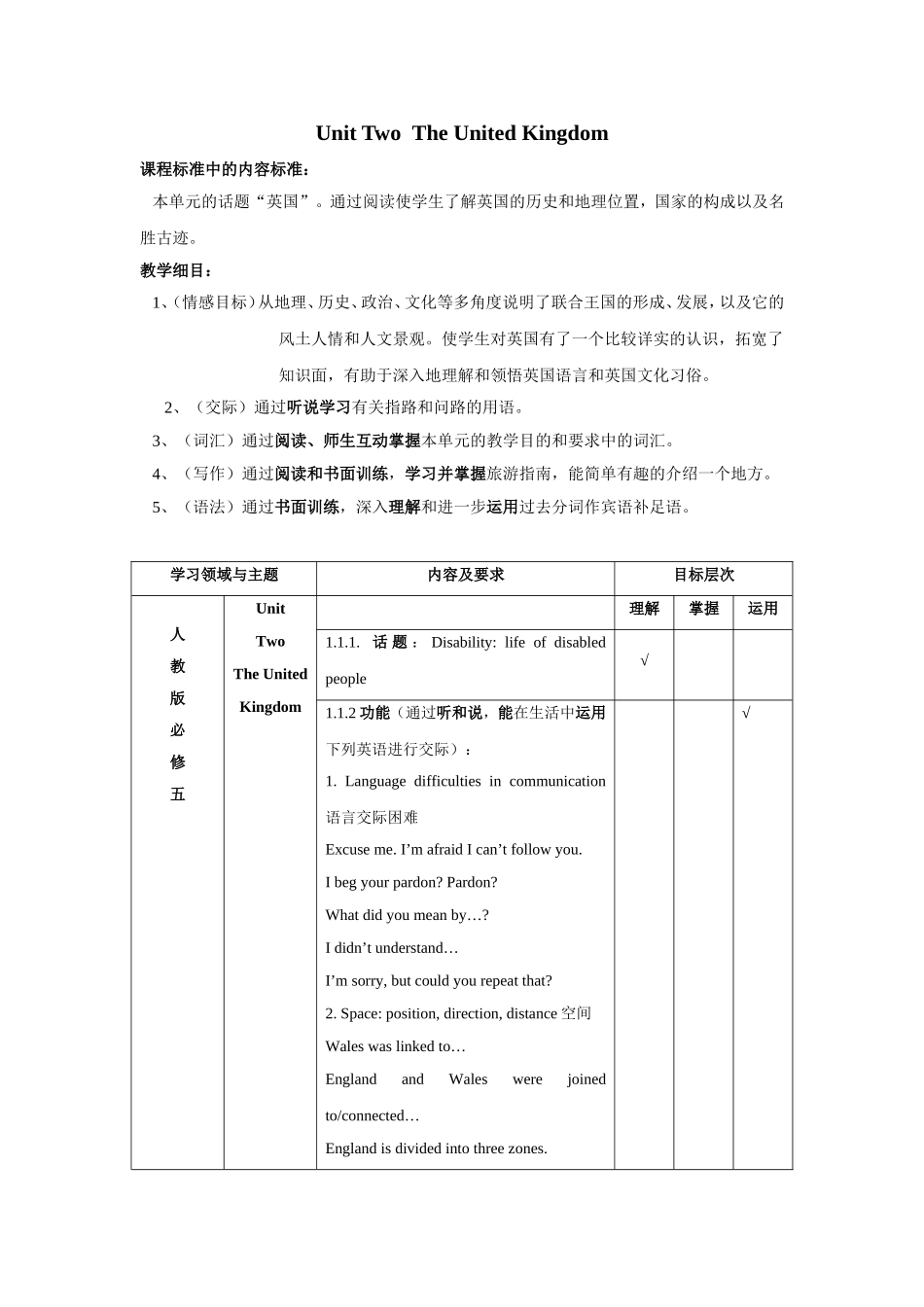 人教版英语必修五第2单元细目检测_第1页