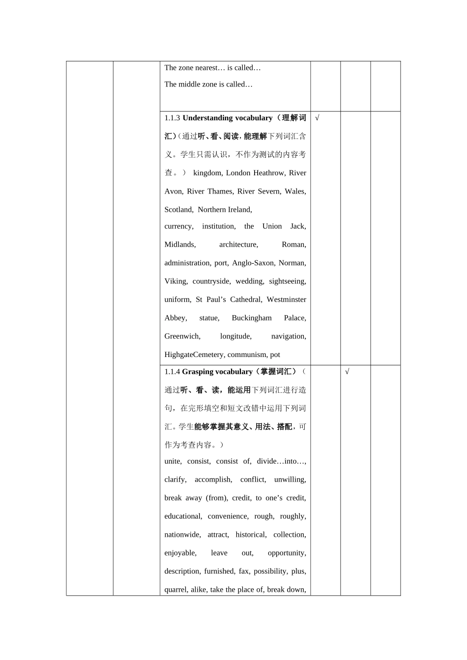 人教版英语必修五第2单元细目检测_第2页
