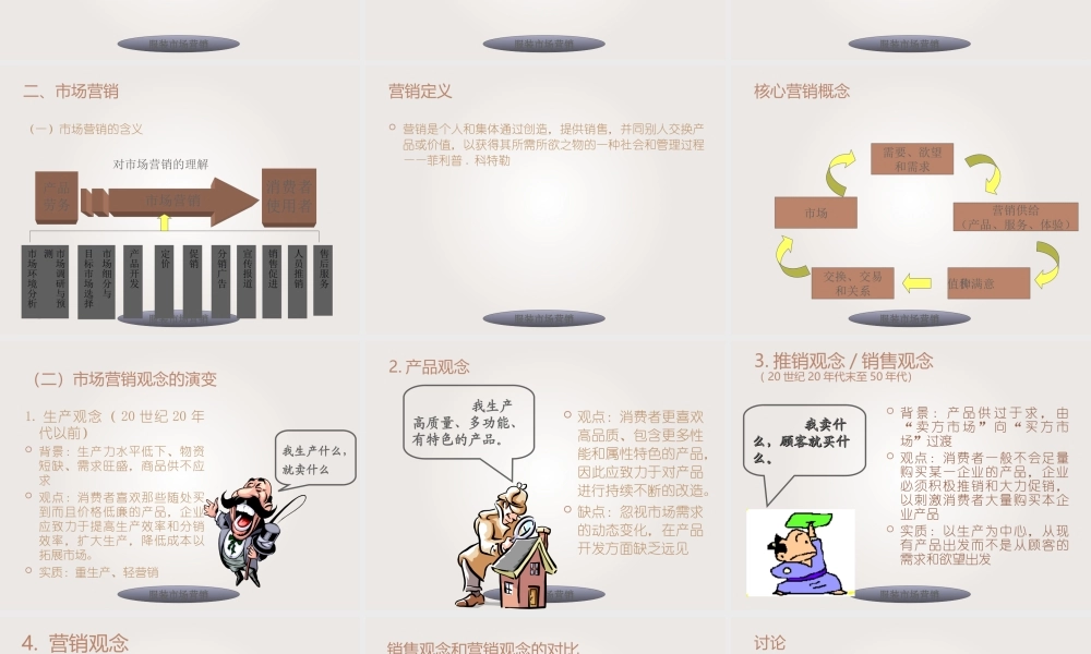 服装市场营销(很好很完整)