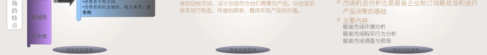 服装市场营销(很好很完整)