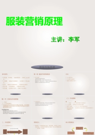 服装市场营销(很好很完整)