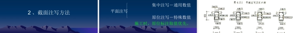 钢筋平法101图集讲解