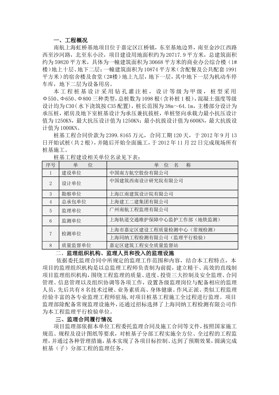 桩基工程监理工作小结_第2页