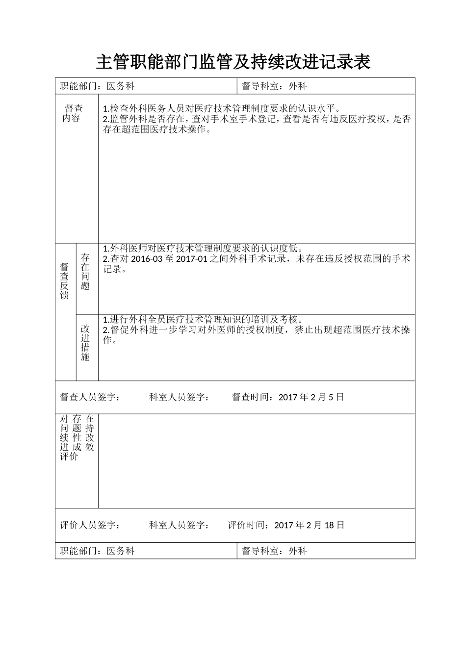 医院职能部门监管麻醉及持续改进记录表_第3页