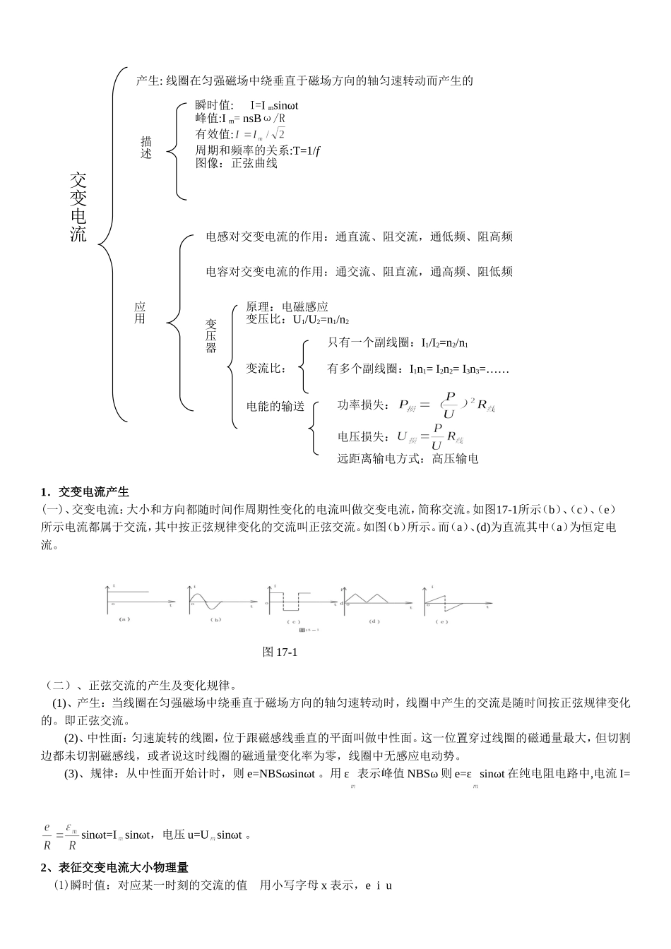 高中物理交变电流知识点及练习_第1页
