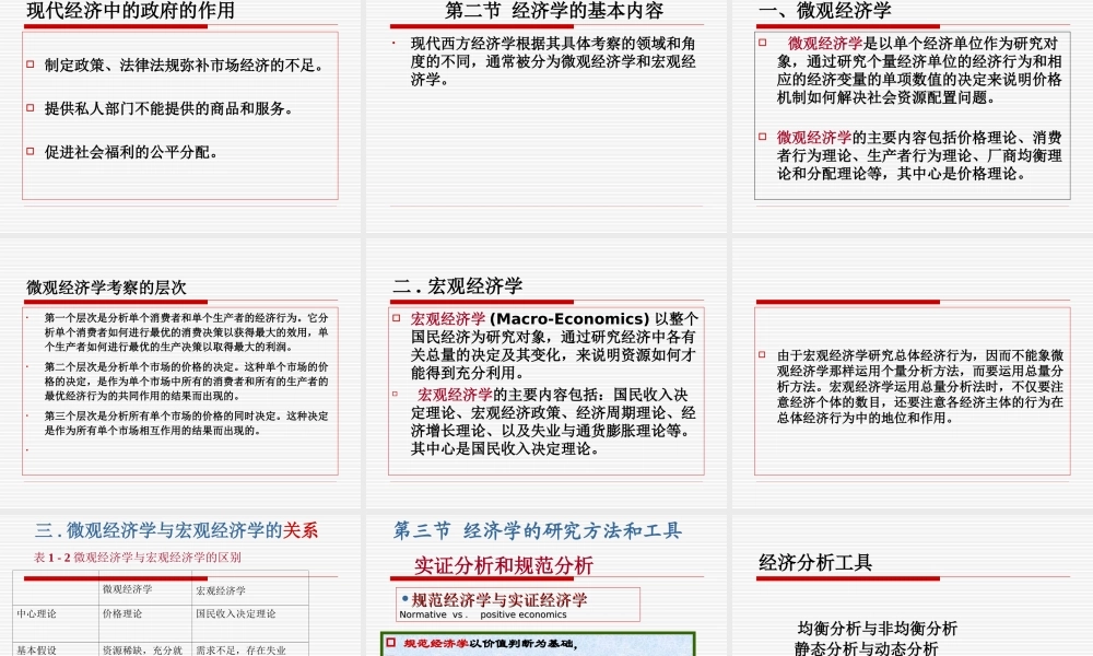 经济学基础-课件