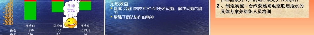 汽泵跳闸后电泵联启锅炉水位自动调整优化QC