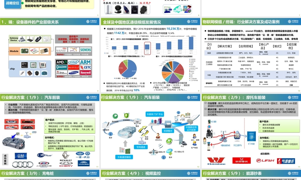 物联网公司解决方案