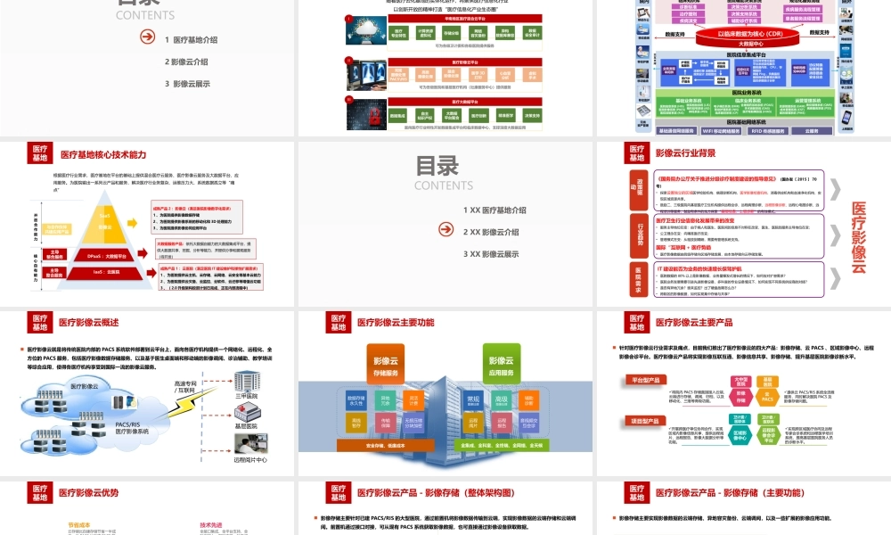 医疗影像云解决方案