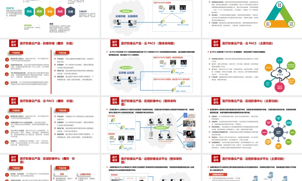 医疗影像云解决方案