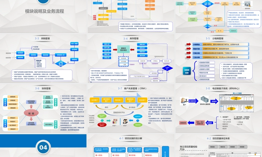 综合电商平台解决方案