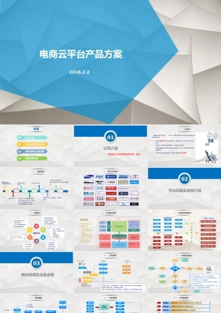 综合电商平台解决方案