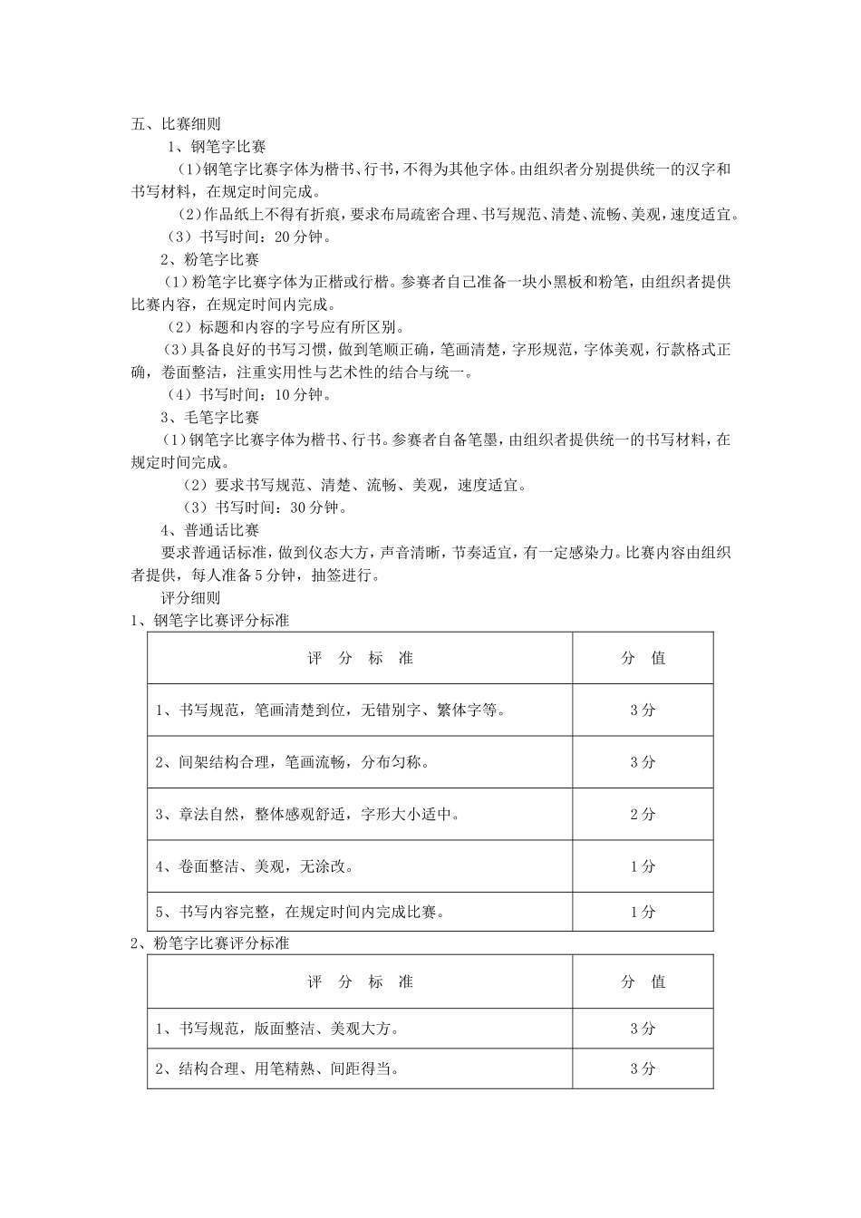 粉笔字评分标准_第1页