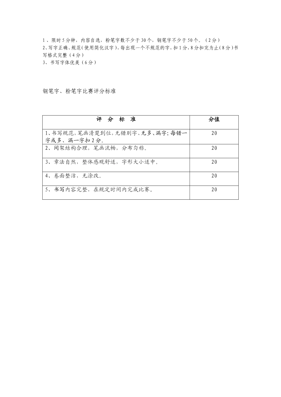 粉笔字评分标准_第3页
