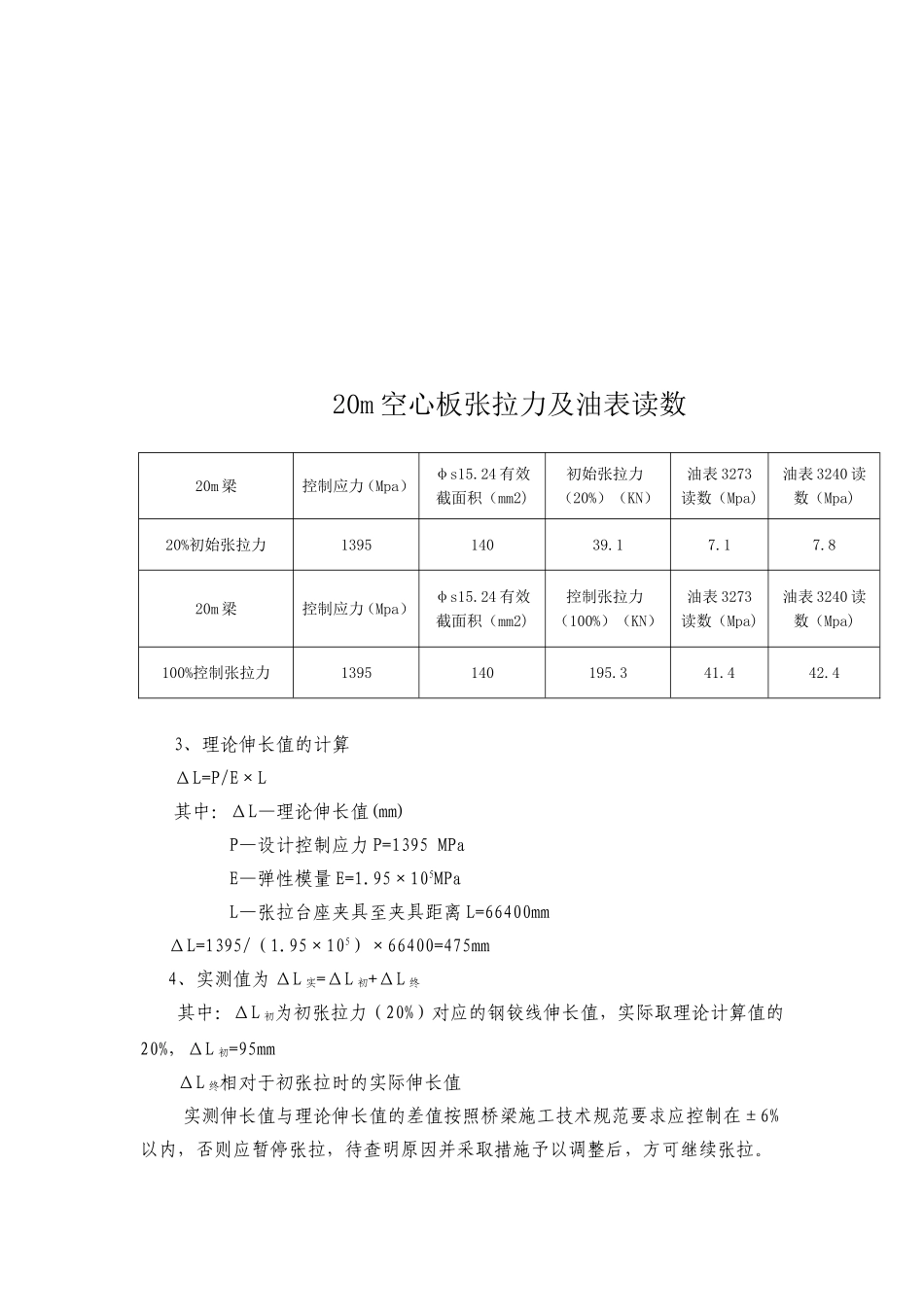 张拉力及油表读数计算说明书_第3页