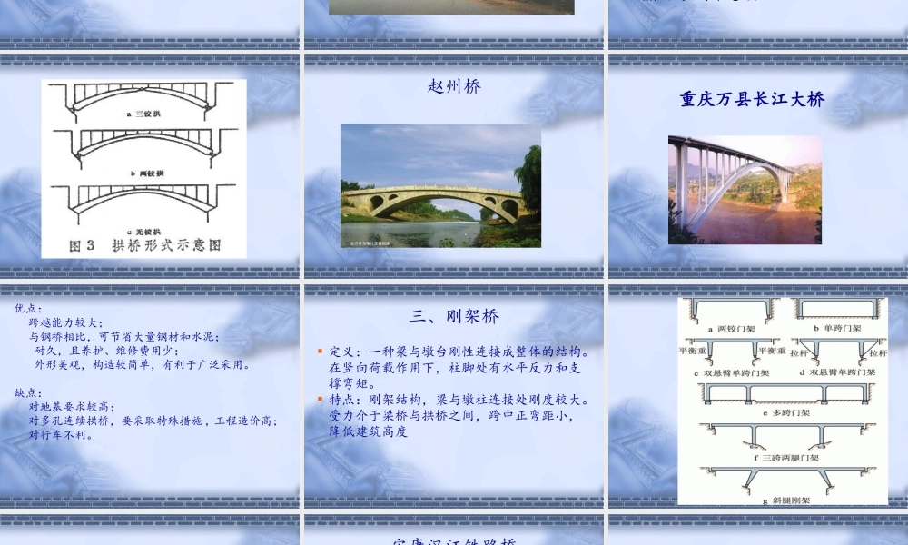 桥梁的主要结构类型及特点