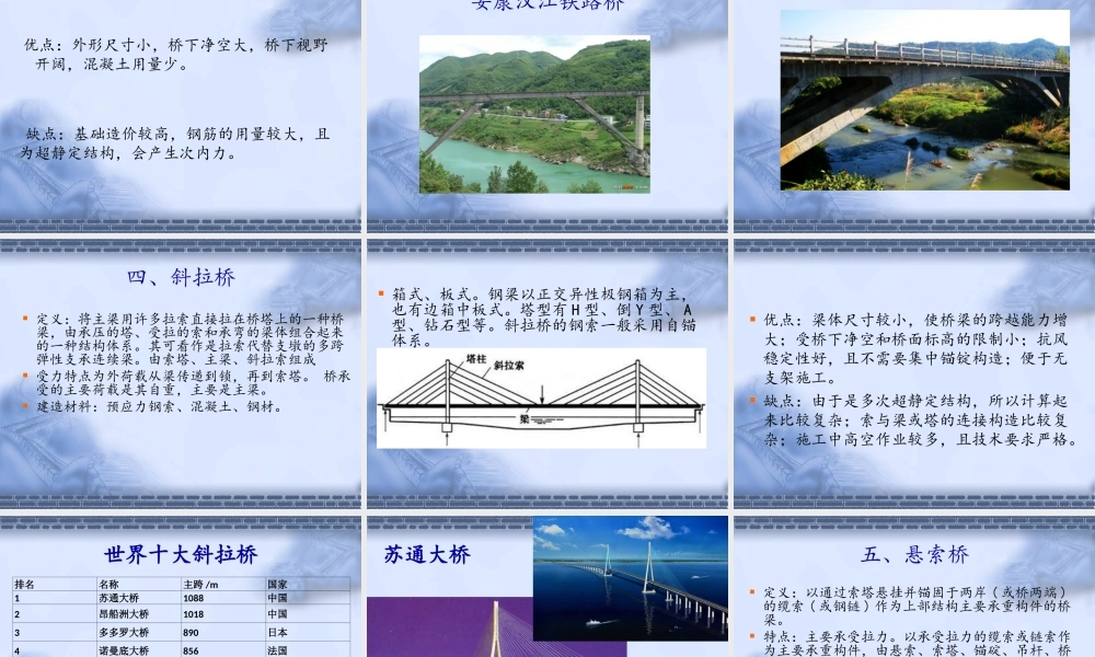 桥梁的主要结构类型及特点