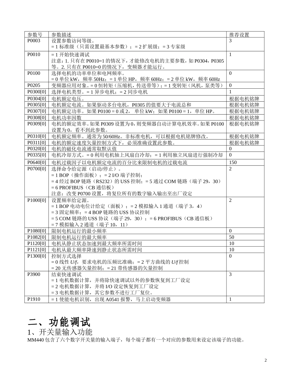 通用变频器调试步骤和参数设置_第2页