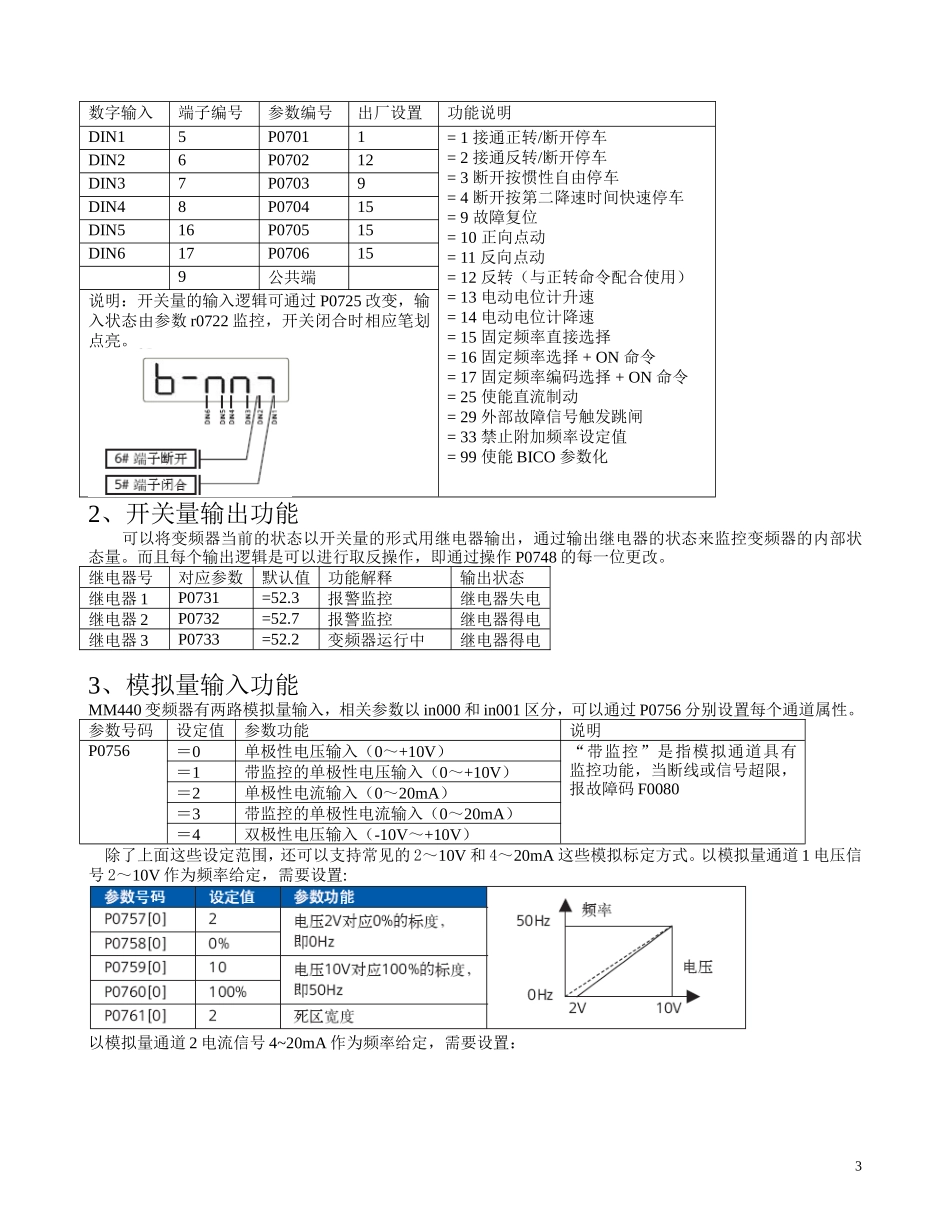 通用变频器调试步骤和参数设置_第3页