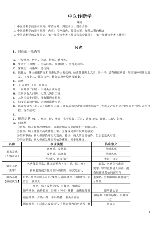 中医诊断学(总结)