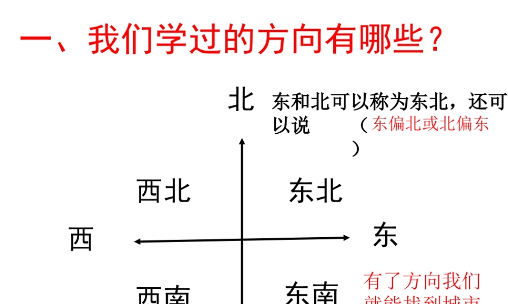 位置与方向(二)