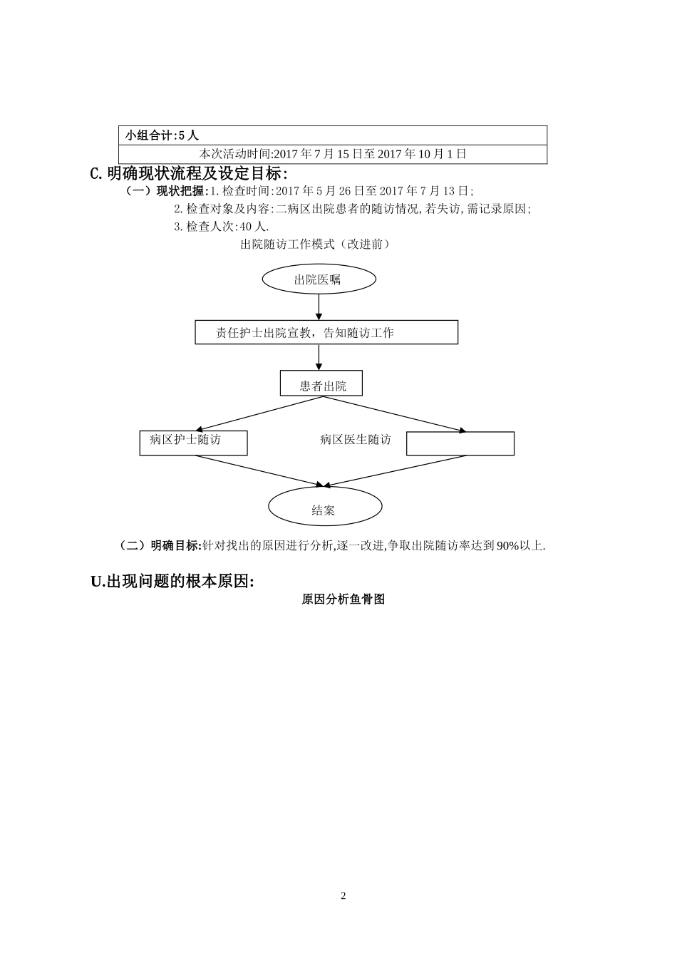 提高出院患者随访PDCA_第2页