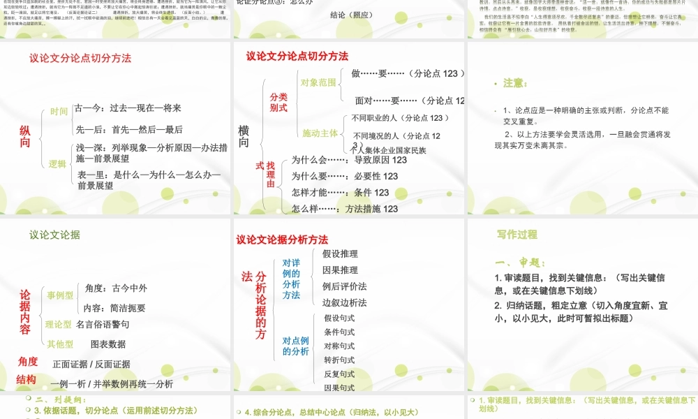 议论文基本结构