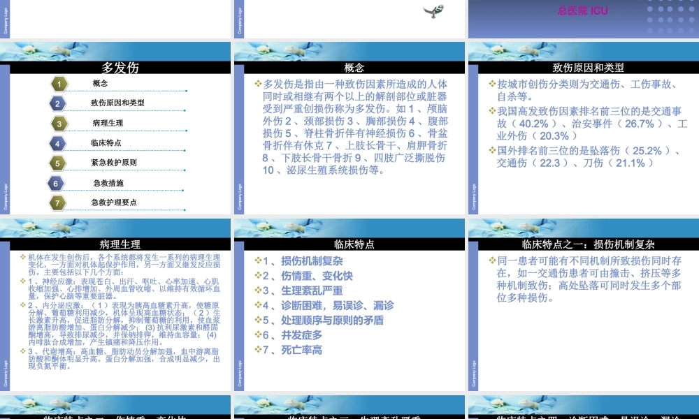 多发伤的护理查房