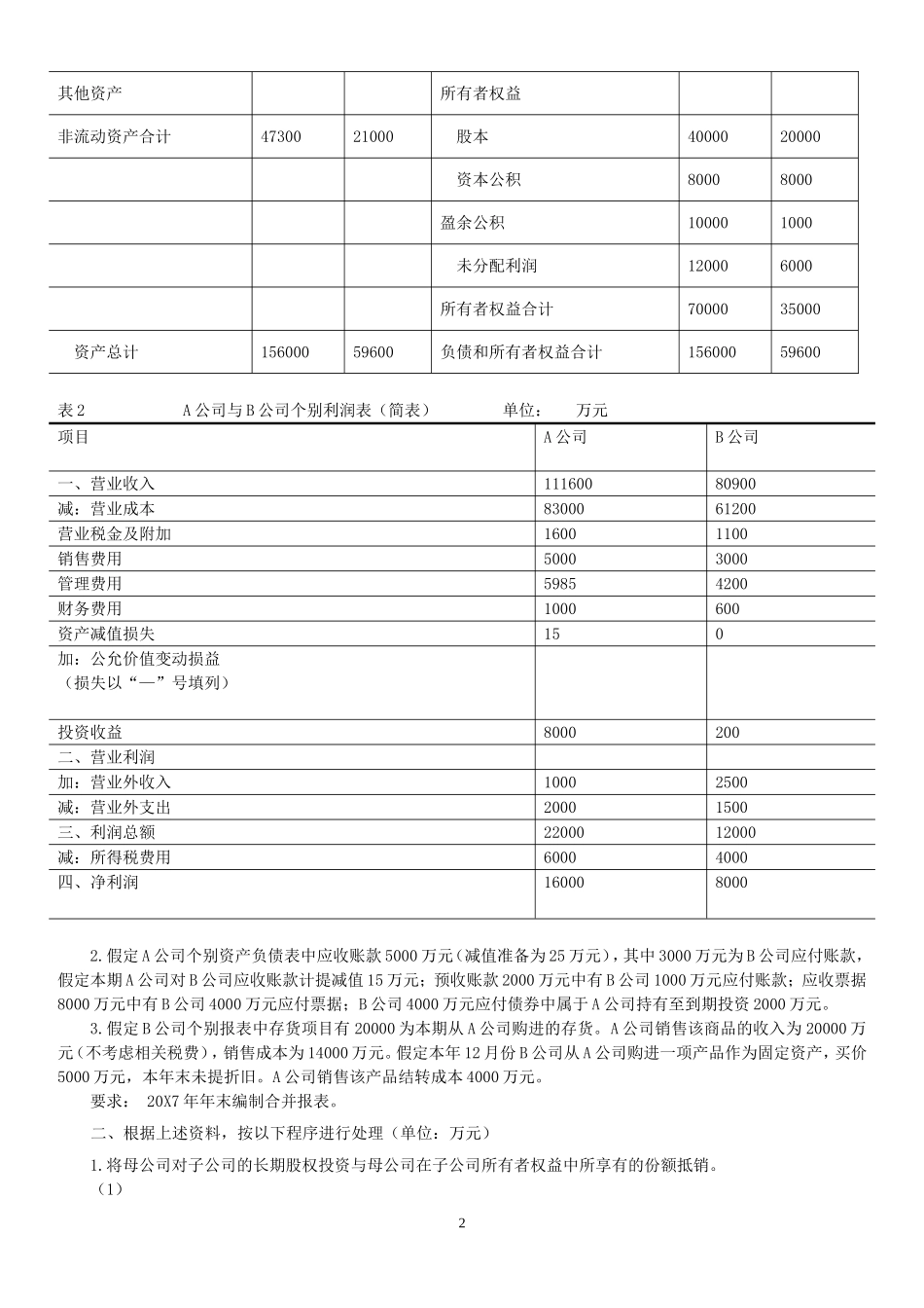 合并财务报表案例分析_第2页