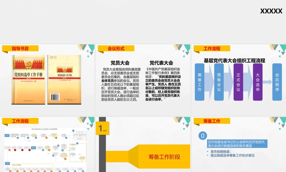 基层党组织换届选举讲座(带备注)