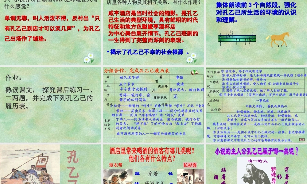 人教版九年级下《孔乙己》ppt课件