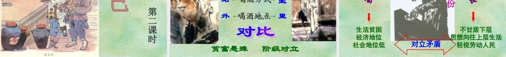 人教版九年级下《孔乙己》ppt课件