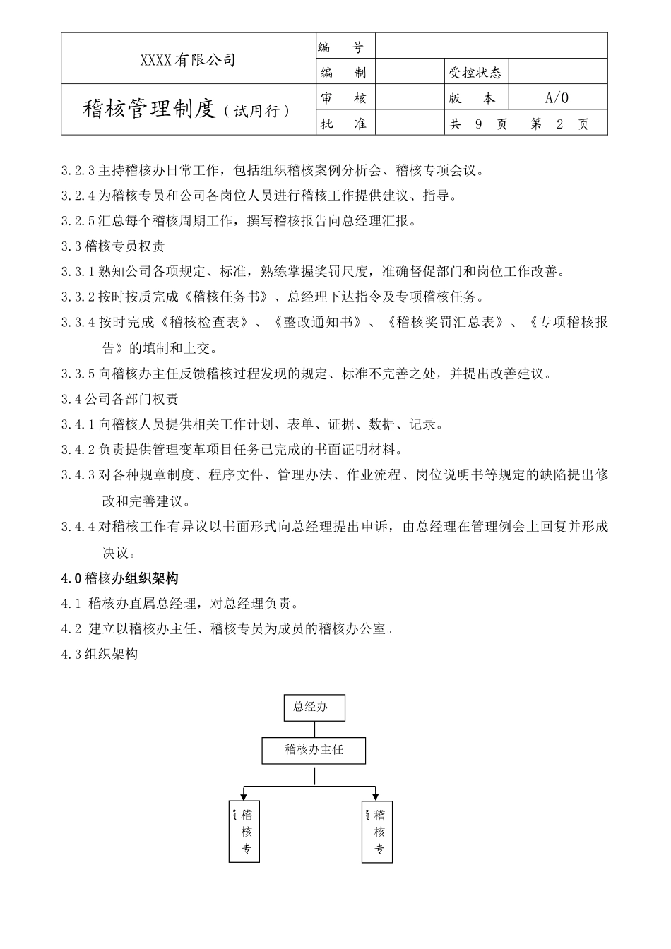 稽核管理制度_第2页